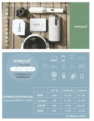 enerpad AC 80K 攜帶式 直流電 / 交流電 行動電源 80400mah 黑色 日本電芯 台灣製造