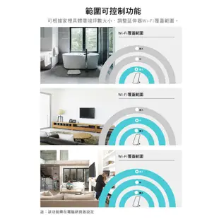 （wifi延伸器)TP-LINK  TL-WA850RE 300Mbps萬能WIFI訊號擴充器