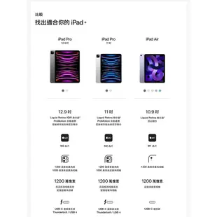 Apple iPad Pro wifi 256G 11吋 2022 第四代 平板電腦 現貨