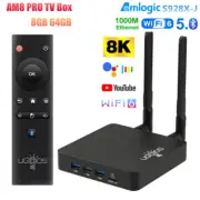 UGOOS AM8 PRO 8K UHD TV Box S928X-J Android 11 8G 64G WiFi6E 1000M BT5.3 HDR Box