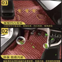 在飛比找Yahoo!奇摩拍賣優惠-汽車專用地膠 全包圍成型地板革環保車用地板皮手縫地毯 隔音地