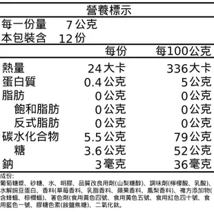 Yupi呦皮-漢堡QQ糖/漢堡QQ糖(可樂味) (8.3折)