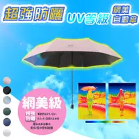 在飛比找蝦皮購物優惠-【台灣現貨快出】超抗風防曬UV8骨自動傘 自動摺疊傘 加大傘