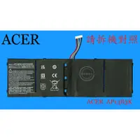 在飛比找蝦皮購物優惠-ACER 宏碁 Aspire AS V7-482 V7-48