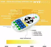 Replacement Remote for WYZworks SMD 5730 LED Strip Lighting