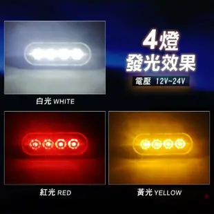 【冠和工程】車用led燈 紅光led燈 4顆 車邊燈 氛圍燈 流水邊燈 SLR4-F(led燈條 自行車前燈 防撞燈)