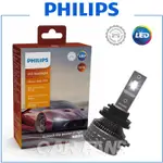 PHILIPS 飛利浦 馳速勁光 LED頭燈 6500K 冷白光 50W高功率&4500流明 2入裝【U3550】多規格