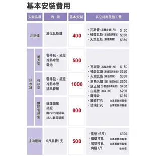 和家牌快速大單口瓦斯爐 KG-9-桶裝瓦斯1Set台 【家樂福】