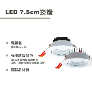 〖樂亮〗★含稅 7.5cm LED 3燈珠 白/黑殼 崁燈 黃光/自然光/白光 聚光型 魚眼設計 (3.3折)