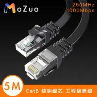 在飛比找momo購物網優惠-【魔宙】Cat6 純銅線芯抗干擾 飆速千兆網路工程級扁線(5