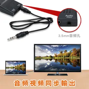 CX VGA轉HDMI轉接器 免驅動 電腦 電視 螢幕 d sub 轉 HDMI 線 頭 VGA頭 線
