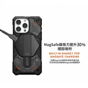 UAG 頂級 特仕版 耐衝擊 防摔殼 保護殼 手機殼 鍛造碳 限量版 適 iPhone 15 Pro Max