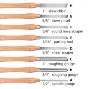 1/8pcs Wood Lathe Turning Tool Lathe Chisel Set Wood Carving Hand Chisel Set