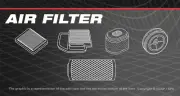 Air Filter Cleaner For Cub Cadet ZT1-50 Ultima Zero Turn Mower