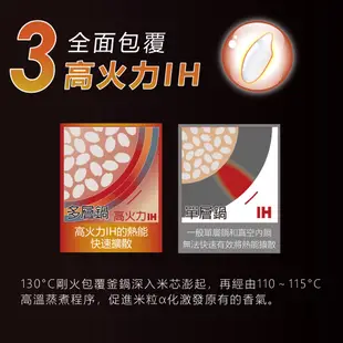 TIGER虎牌 10人份 壓力IH炊飯電子鍋_日本製造(JPT-H18R)