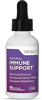 Triguard Plus Structured Colloidal Silver Immune Support by Oxygen Nutrition | Olive Leaf Extract Silver Solution Intraoral - 60mL