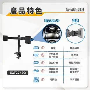 ErgoGrade 螢幕支架 電腦螢幕支架 螢幕架 電腦架 壁掛架 雙螢幕支架 EGTC742Q (8.9折)