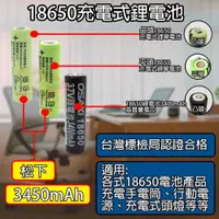 在飛比找iOPEN Mall優惠-《附發票》松下18650鋰電池3450mah 超低自放高品質