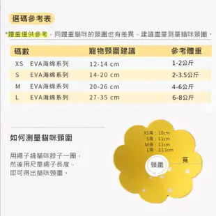 【隔日到貨🚀】寵物頭套 加厚4mm 伊莉莎白頭套 EVA海綿 防舔頭套 絕育頭套 貓咪頭套 小狗頭套 伊莉莎白圈