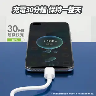 閃充線 6A 5A 快充線 充電線 TypeC USB-A 適用 安卓 閃充線 三星 小米 華碩 OPPO Z82