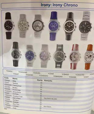 瑞士製造 Swatch Watch Blustery YCS438G 藍色錶盤 316不銹鋼 計時碼表 手錶 公司貨