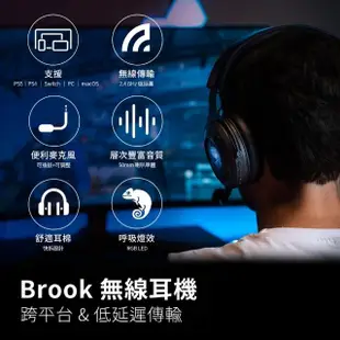 【Brook】無線藍芽親膚耳罩式麥克風耳機 Headset 2.4GHz 3.5mm(超低延遲/久戴也很舒適/多層次重低音)