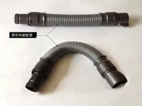 在飛比找蝦皮購物優惠-Dyson  SV09 DC62 DC59 DC63 DC6