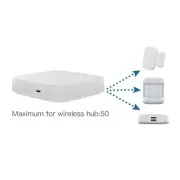 Maxcio Zigbee Gateway Hub, ZigBee 3.0 Smart Tuya Gateway Bridge NEW Open Box!!!