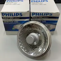 在飛比找Yahoo!奇摩拍賣優惠-[清庫存特賣]PHILIPS飛利浦 CDM-R111 50W