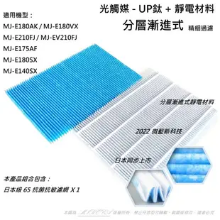 適用 三菱 Mitsubishi 除濕機 MJ-E180AK E180VX E175AF E210FJ EV210FJ E140SX E180SX 抑菌防黴 PM2.5 濾網 原廠型號 MJPR-18TXFT 5C5 819