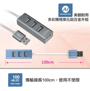 INTOPIC 廣鼎 USB2.0鋁合金集線器(HB-37) (7.4折)