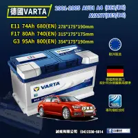 在飛比找蝦皮購物優惠-CS車材- VARTA 華達電池 AUDI A4 (8E2/