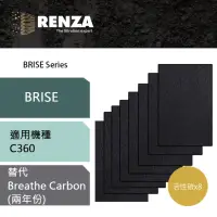 在飛比找momo購物網優惠-【RENZA】適用BRISE C360 空氣清淨機(活性碳濾