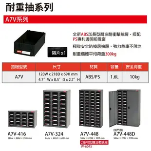 【樹德】零件櫃 A7V-448 48格抽屜 專業 工具櫃 物料櫃 五金櫃 空間收納