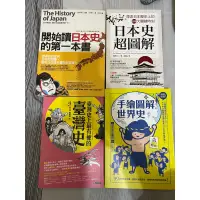 在飛比找蝦皮購物優惠-開始讀日本史的第一本書 日本史超圖解 史上最有梗的台灣史 手