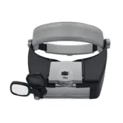 HeadbandMagnifying Glass 1.5X3X 7.5X9X 9.5X11X 15.5X17X for Close Working