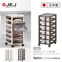 在飛比找PChome24h購物優惠-日本JEJ APLOS A4系列 文件小物附輪收納櫃 深6抽