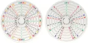 MKM Pottery Tools Decorating Disk for Clay (DD-04 (4 inch))
