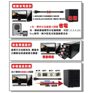 Digifusion伽利略 USB3.0 + eSATA 4層抽取式硬碟外接盒 35D-U3ES