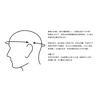 SOL 安全帽 SS-2P 配件 頂上通風基座《比帽王》