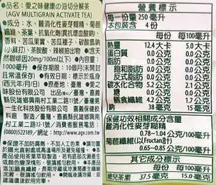 愛之味分解茶沖繩山苦瓜(無糖)1000ml(12入)/箱【康鄰超市】