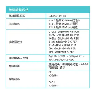 TP-LINK TL-WPA4220KIT AV600 Wi-Fi 電力線網路橋接器雙包組 現貨 廠商直送