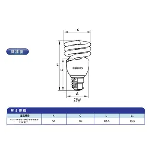 飛利浦 23w HELIX T2 螺旋燈泡 白光/黃光 110V 省電燈泡─台灣宅修隊17ihome