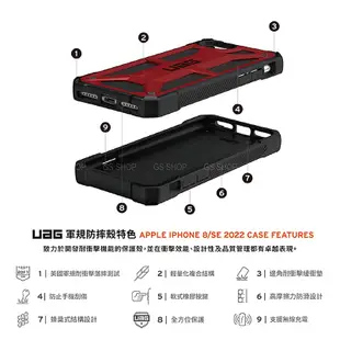 UAG 美國軍規防摔殼 iPhone SE3/SE2/6/6S/7/8 耐衝擊 防摔保護殼 透明殼 保護套 手機殼 背蓋