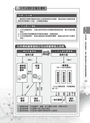 圖解財務管理 (第3版)