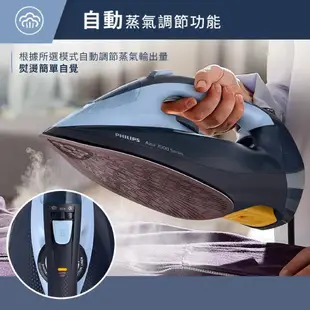 【Philips 飛利浦】 蒸氣電熨斗(DST7041)