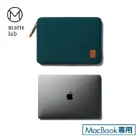 在飛比找momo購物網優惠-【Matter Lab】New CAPRE MacBook 