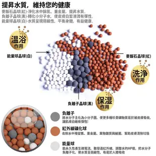 【居家寶盒】蓮蓬頭負離子過濾球 補充包 麥飯石 負離子 能量晶球過濾 沐浴 洗澡 除氯 (4.4折)