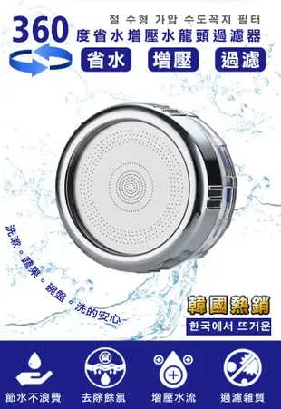 360度省水增壓水龍頭過濾器 (2.1折)