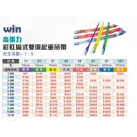 在飛比找蝦皮商城精選優惠-WIN 五金 WIN 8T 破斷:5倍尼龍吊帶 布帶 吊重 